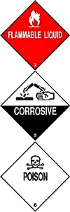Hazardous Waste Symbols
